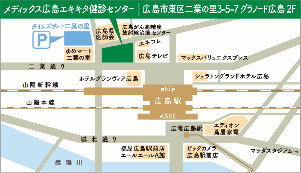 診 メディックス センター 健 広島