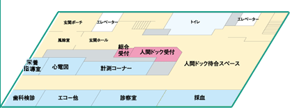 1F 人間ドック専用フロア