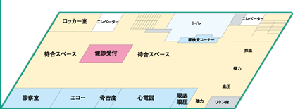 2F 一般健診フロア