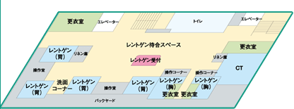 3F レントゲンフロア