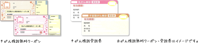 がん検診無料クーポン・受診券のイメージ